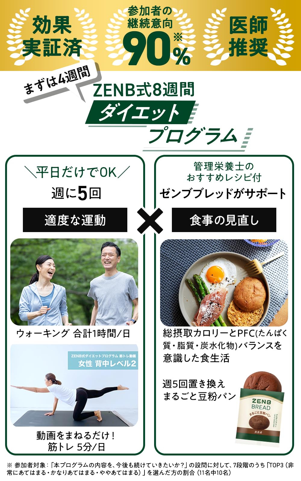 Amazon.co.jp: 【ZENB式 ダイエット プログラム】ZENBゼンブ ブレッド